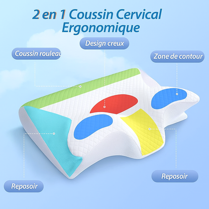 Confort Cervical Actilux